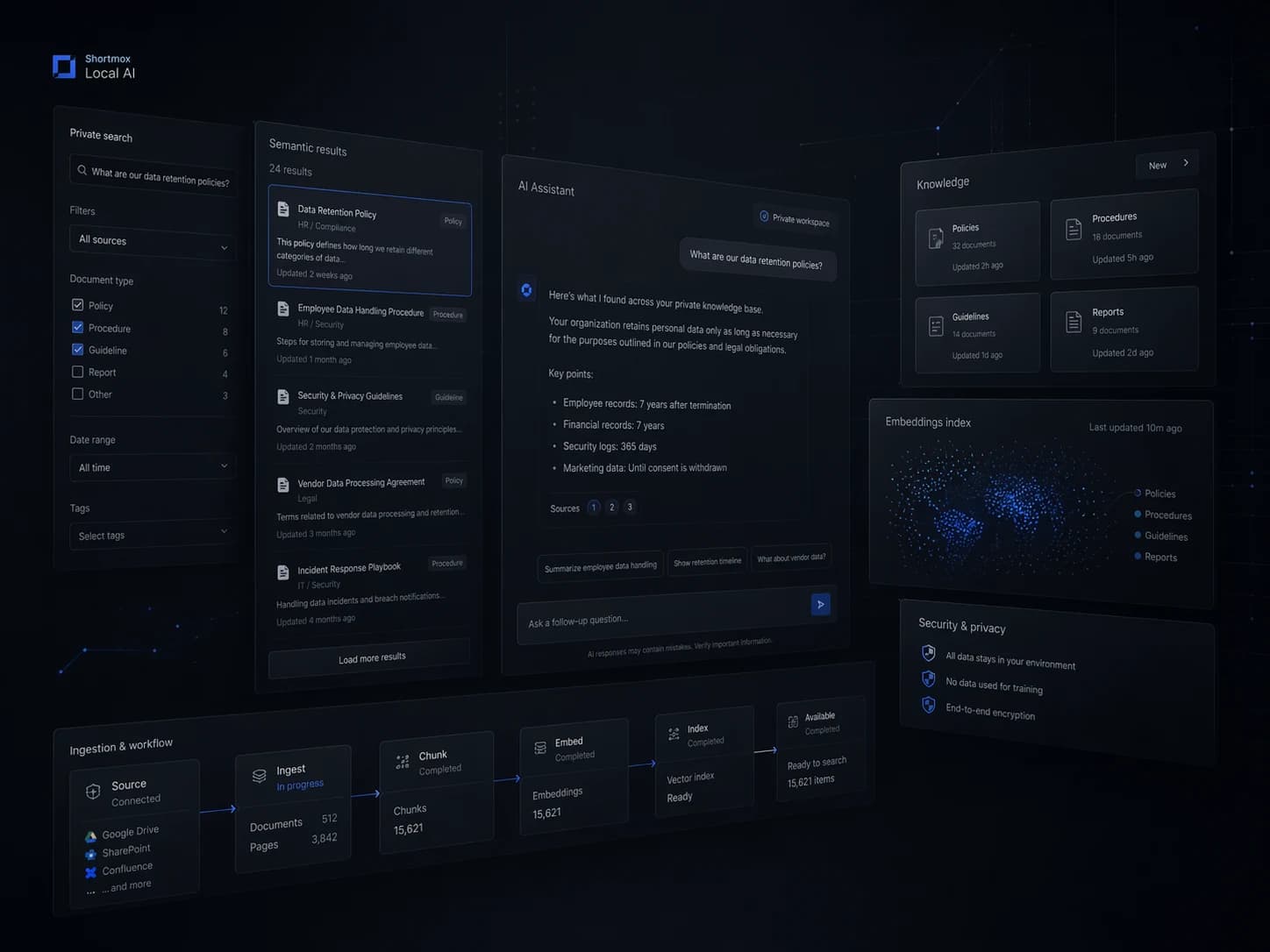 Local AI workspace interface